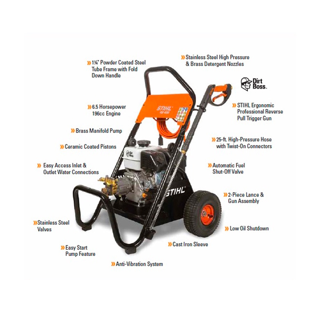 STIHL RB 400 Petrol High-Pressure Cleaner